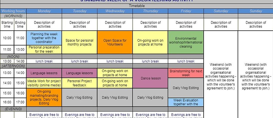 Timetable of Rurbanians.jpg